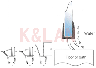 FC-006CC-10MM Shower Door Strip for Door Bottom