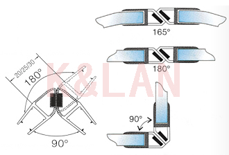 90°&180° Shower Door Magnetic Seal