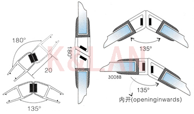 135&180° Shower Door Magnetic Seal