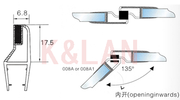 90°&180° Magnetic Seal FC-008M-6MM
